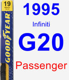 Passenger Wiper Blade for 1995 Infiniti G20 - Premium