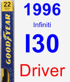 Driver Wiper Blade for 1996 Infiniti I30 - Premium