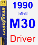 Driver Wiper Blade for 1990 Infiniti M30 - Premium