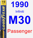 Passenger Wiper Blade for 1990 Infiniti M30 - Premium