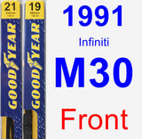 Front Wiper Blade Pack for 1991 Infiniti M30 - Premium