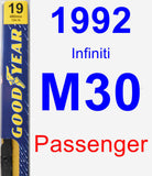 Passenger Wiper Blade for 1992 Infiniti M30 - Premium