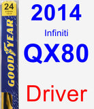 Driver Wiper Blade for 2014 Infiniti QX80 - Premium