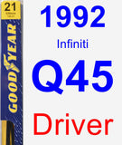 Driver Wiper Blade for 1992 Infiniti Q45 - Premium