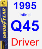 Driver Wiper Blade for 1995 Infiniti Q45 - Premium