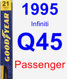 Passenger Wiper Blade for 1995 Infiniti Q45 - Premium