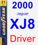 Driver Wiper Blade for 2000 Jaguar XJ8 - Premium