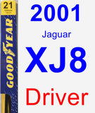 Driver Wiper Blade for 2001 Jaguar XJ8 - Premium