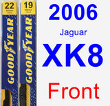 Front Wiper Blade Pack for 2006 Jaguar XK8 - Premium