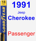 Passenger Wiper Blade for 1991 Jeep Cherokee - Premium