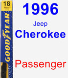 Passenger Wiper Blade for 1996 Jeep Cherokee - Premium