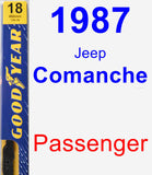 Passenger Wiper Blade for 1987 Jeep Comanche - Premium