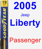 Passenger Wiper Blade for 2005 Jeep Liberty - Premium