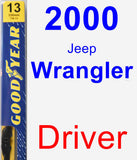 Driver Wiper Blade for 2000 Jeep Wrangler - Premium