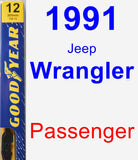 Passenger Wiper Blade for 1991 Jeep Wrangler - Premium