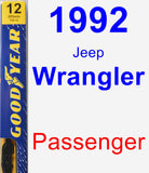 Passenger Wiper Blade for 1992 Jeep Wrangler - Premium