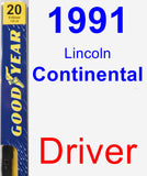 Driver Wiper Blade for 1991 Lincoln Continental - Premium