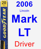 Driver Wiper Blade for 2006 Lincoln Mark LT - Premium