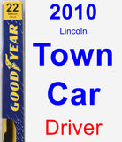 Driver Wiper Blade for 2010 Lincoln Town Car - Premium