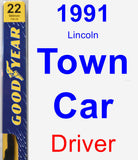 Driver Wiper Blade for 1991 Lincoln Town Car - Premium