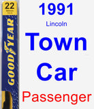 Passenger Wiper Blade for 1991 Lincoln Town Car - Premium