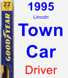 Driver Wiper Blade for 1995 Lincoln Town Car - Premium