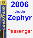 Passenger Wiper Blade for 2006 Lincoln Zephyr - Premium