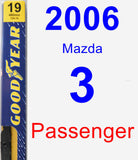 Passenger Wiper Blade for 2006 Mazda 3 - Premium