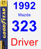 Driver Wiper Blade for 1992 Mazda 323 - Premium