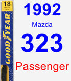 Passenger Wiper Blade for 1992 Mazda 323 - Premium