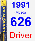 Driver Wiper Blade for 1991 Mazda 626 - Premium