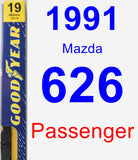 Passenger Wiper Blade for 1991 Mazda 626 - Premium