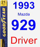 Driver Wiper Blade for 1993 Mazda 929 - Premium