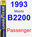 Passenger Wiper Blade for 1993 Mazda B2200 - Premium