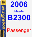 Passenger Wiper Blade for 2006 Mazda B2300 - Premium