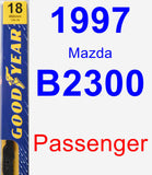 Passenger Wiper Blade for 1997 Mazda B2300 - Premium