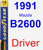 Driver Wiper Blade for 1991 Mazda B2600 - Premium