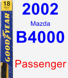 Passenger Wiper Blade for 2002 Mazda B4000 - Premium