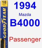 Passenger Wiper Blade for 1994 Mazda B4000 - Premium