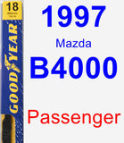 Passenger Wiper Blade for 1997 Mazda B4000 - Premium