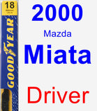 Driver Wiper Blade for 2000 Mazda Miata - Premium