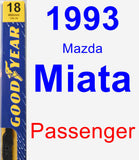 Passenger Wiper Blade for 1993 Mazda Miata - Premium