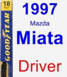 Driver Wiper Blade for 1997 Mazda Miata - Premium