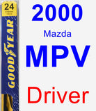 Driver Wiper Blade for 2000 Mazda MPV - Premium