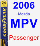 Passenger Wiper Blade for 2006 Mazda MPV - Premium