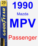 Passenger Wiper Blade for 1990 Mazda MPV - Premium