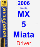 Driver Wiper Blade for 2006 Mazda MX-5 Miata - Premium