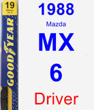 Driver Wiper Blade for 1988 Mazda MX-6 - Premium