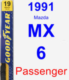 Passenger Wiper Blade for 1991 Mazda MX-6 - Premium