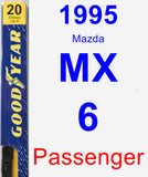 Passenger Wiper Blade for 1995 Mazda MX-6 - Premium